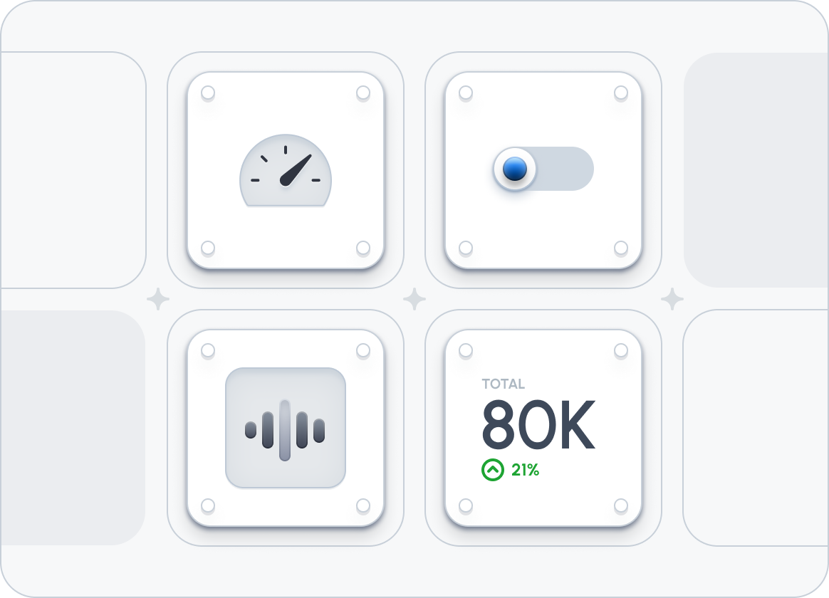 Actionable GenAI and Productivity Insights