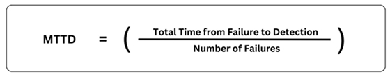 How to Calculate MTTD 