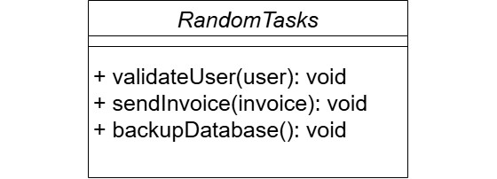  Coincidental Cohesion (Poor)