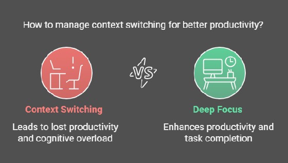 Reduce Developer Context Switching