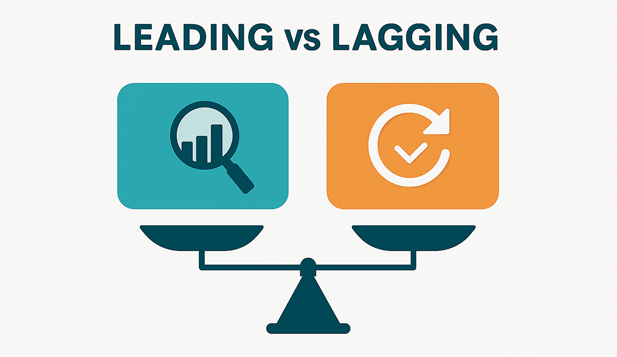 Leading vs. Lagging KPIs (Time Orientation)