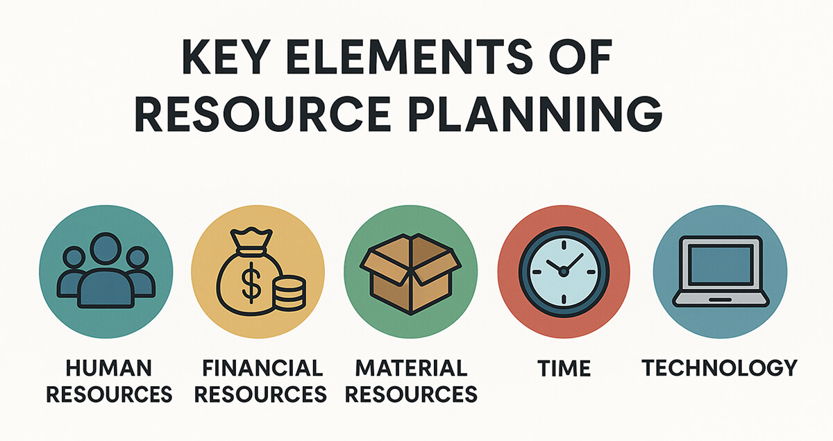 Key Elements of Resource Planning