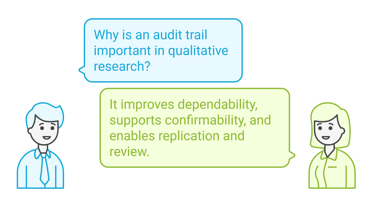 Audit Trailing